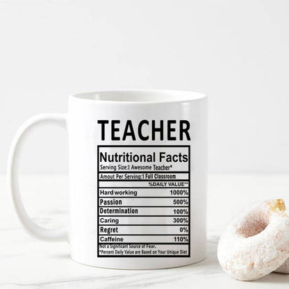 Teacher Gift Coffee Cup