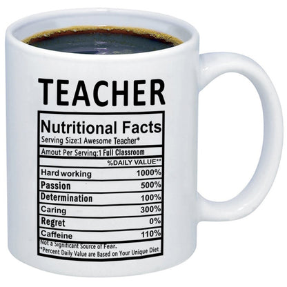 Teacher Gift Coffee Cup