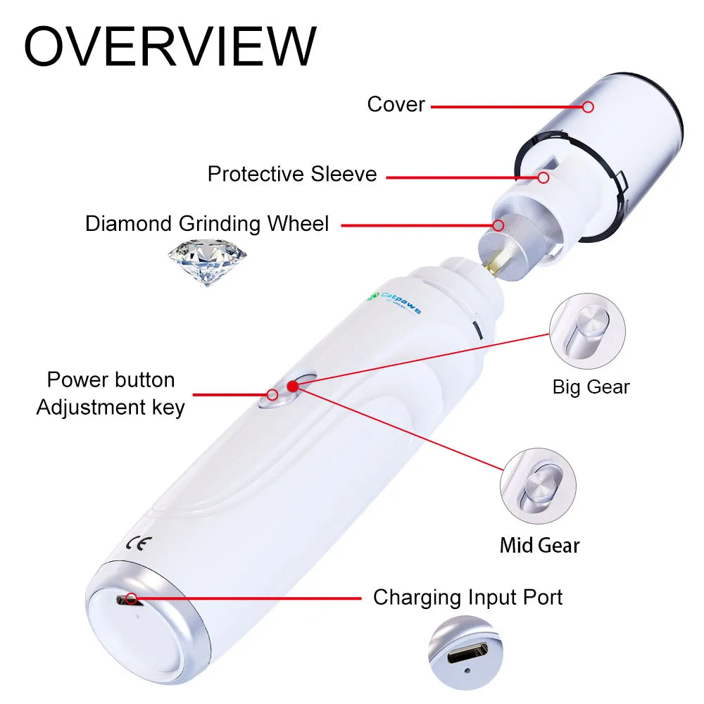 Electric Dog Claw Grinder USB Rechargeable Electric Dog Nail Trimmer Quiet Electric Pet Cat Paws Nail Grooming Trimmer Tools