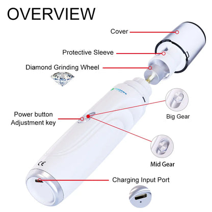 Electric Dog Claw Grinder USB Rechargeable Electric Dog Nail Trimmer Quiet Electric Pet Cat Paws Nail Grooming Trimmer Tools