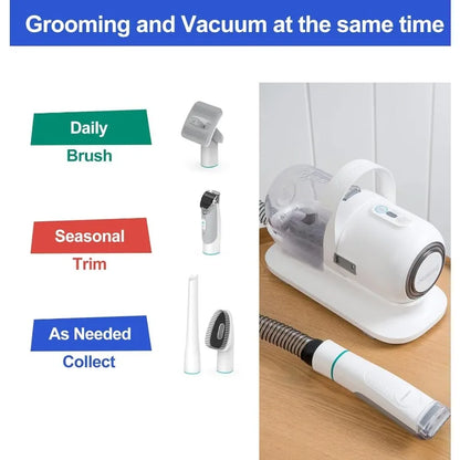 by neabot P1 Pro Pet Grooming Vacuum Suction 99% Pet Hair, Dog Grooming Kit with 5 Professional Grooming Shedding Tools